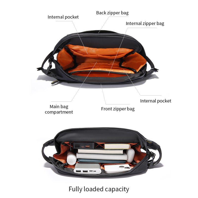 TANGCOOL Borsa a tracolla impe - Cycling To Commute recensione e prezzo